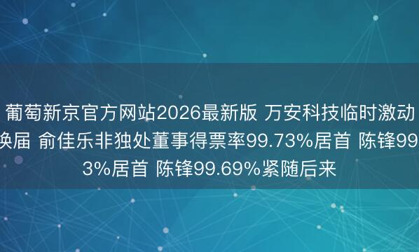 葡萄新京官方网站2026最新版 万安科技临时激动会完成董事会换届 俞佳乐非独处董事得票率99.73%居首 陈锋99.69%紧随后来
