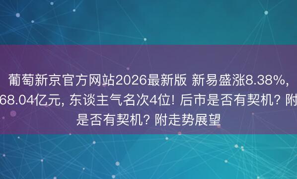 葡萄新京官方网站2026最新版 新易盛涨8.38%， 成交额268.04亿元， 东谈主气名次4位! 后市是否有契机? 附走势展望